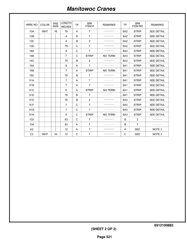 Grove RT540E Crane Parts Manual 258283 2009-3