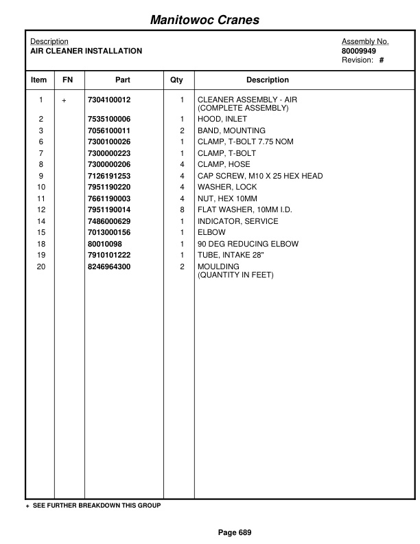 Grove RT540E Crane Parts Manual 258561 2012-3