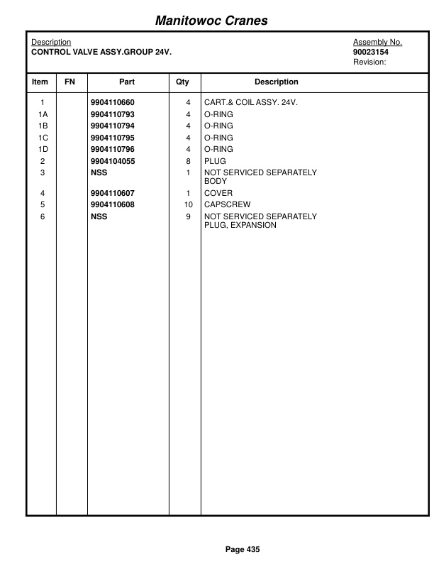 Grove RT540E Crane Parts Manual 608042 2016-3