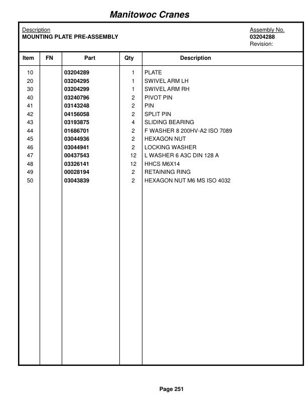 Grove RT540E Crane Parts Manual 610343 2017-2