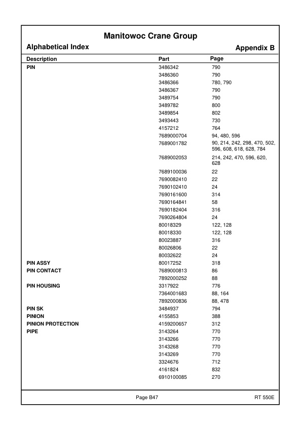 Grove RT550E Crane Spare Parts Catalog 2017 DE EN-2