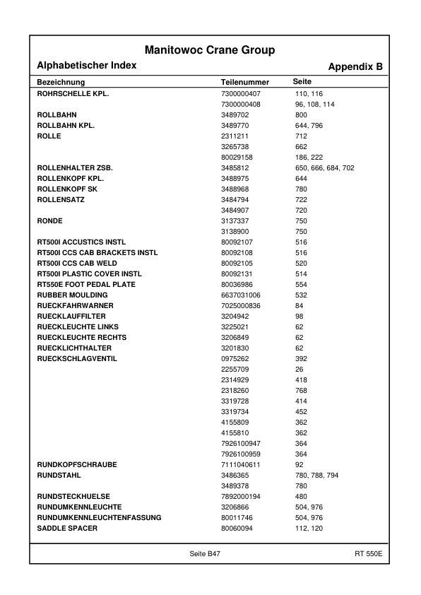 Grove RT550E Crane Spare Parts Catalog 2017 EN DE-2