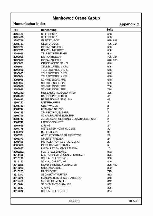 Grove RT550E Crane Spare Parts Catalog 2017 EN DE-3