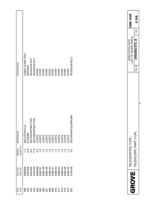 Grove RT550E Crane Spare Parts List 2013 EN DE-3