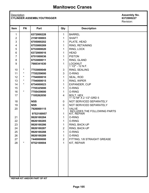 Grove RT58 Crane Parts Manual 3304 2020-2