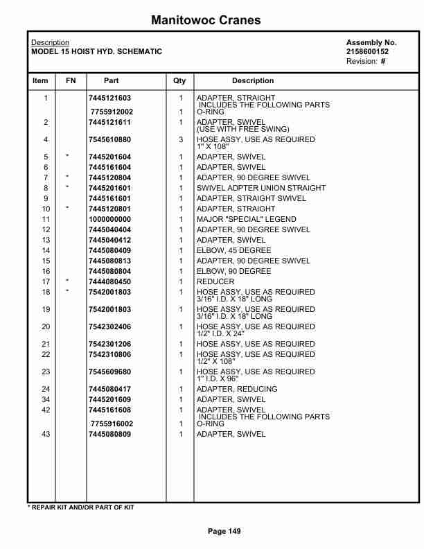 Grove RT58 Crane Parts Manual 35053 2018-2