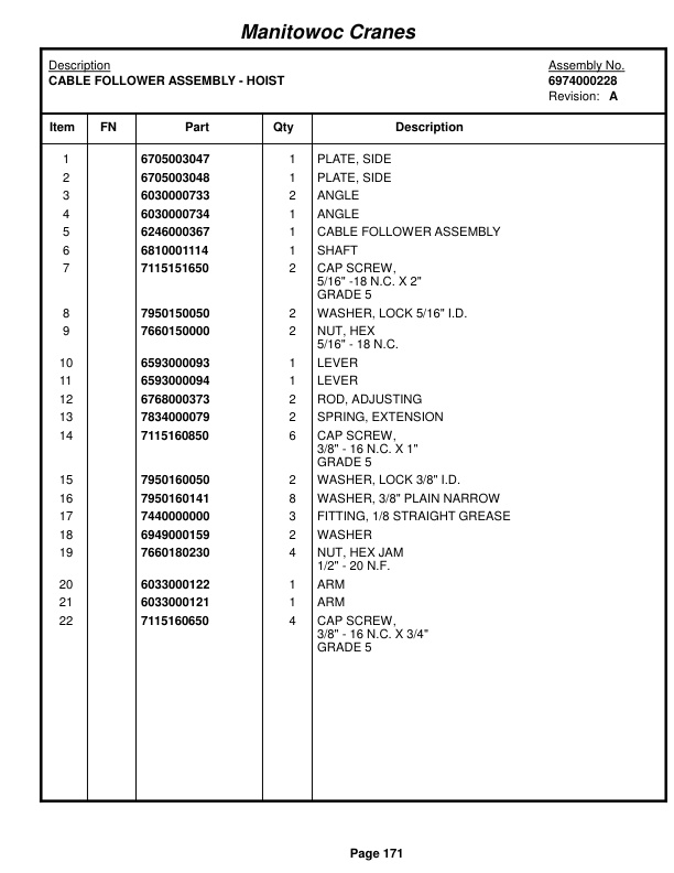 Grove RT58 Crane Parts Manual 36875 2016-2