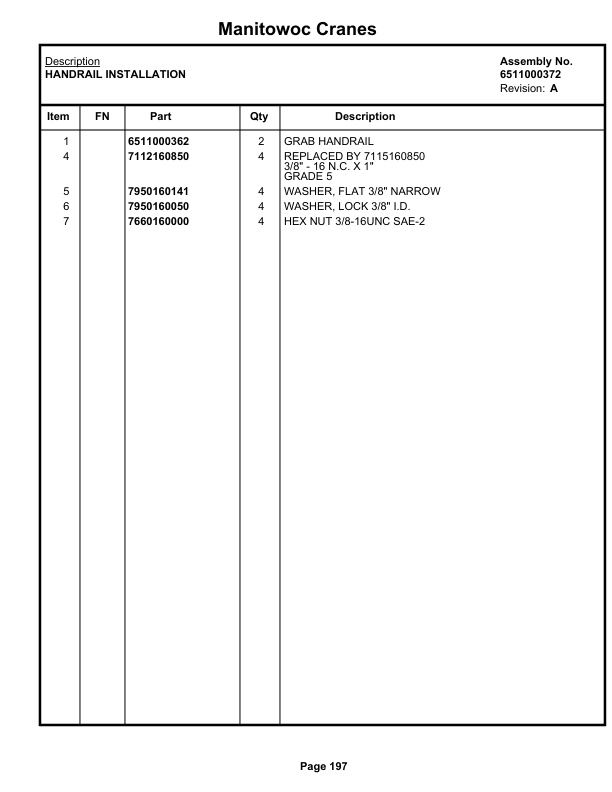 Grove RT58 Crane Parts Manual 83329 2019-2