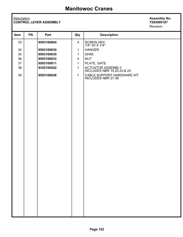 Grove RT58C Crane Parts Manual 49638 2022-2