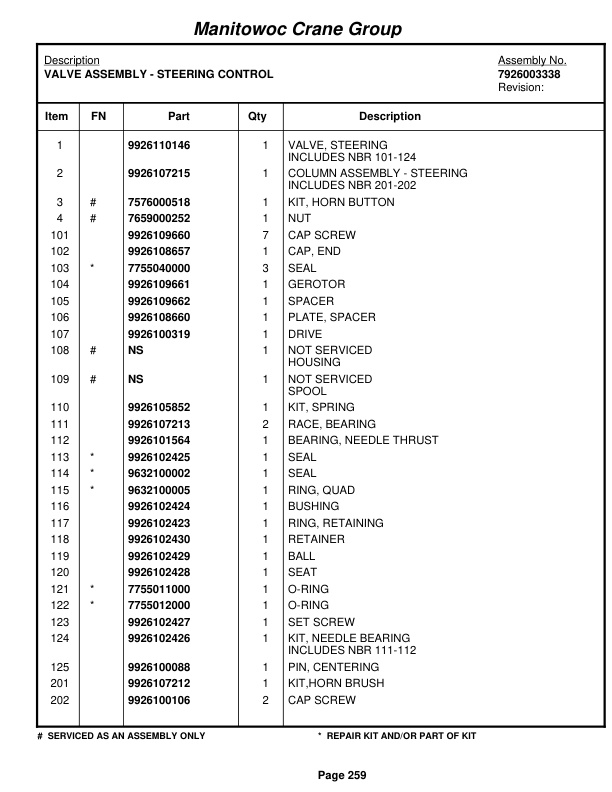 Grove RT58C Crane Parts Manual 71215 2005-2