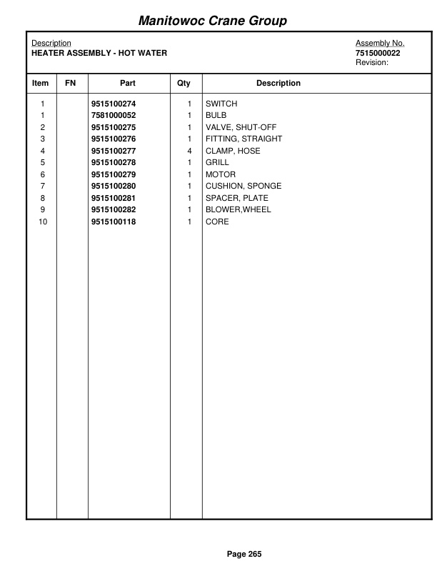 Grove RT58C Crane Parts Manual 72133 2005-2