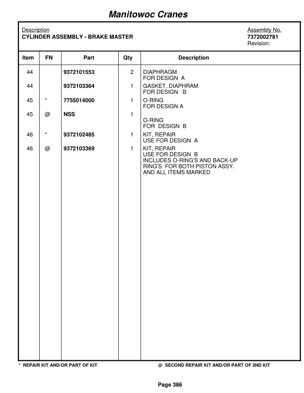 Grove RT58C Crane Parts Manual 72588 2010-3