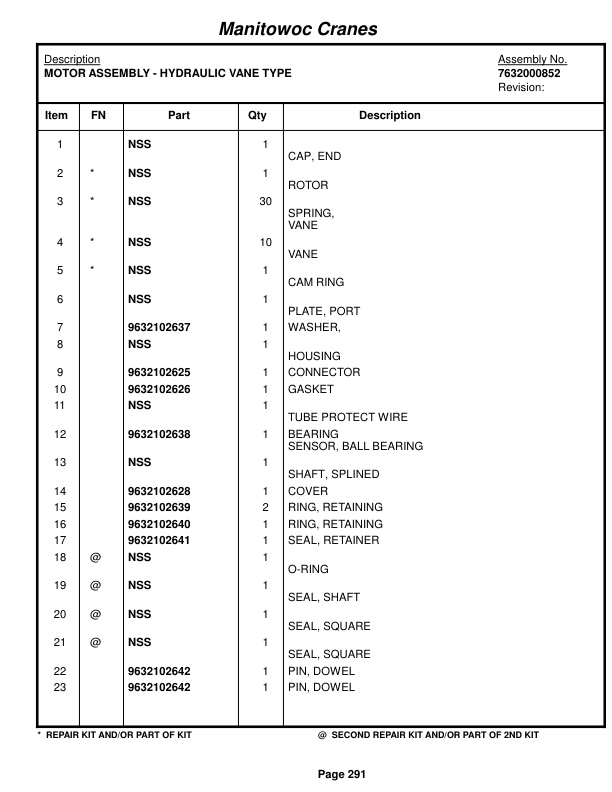 Grove RT58D Crane Parts Manual 220284 2014-2