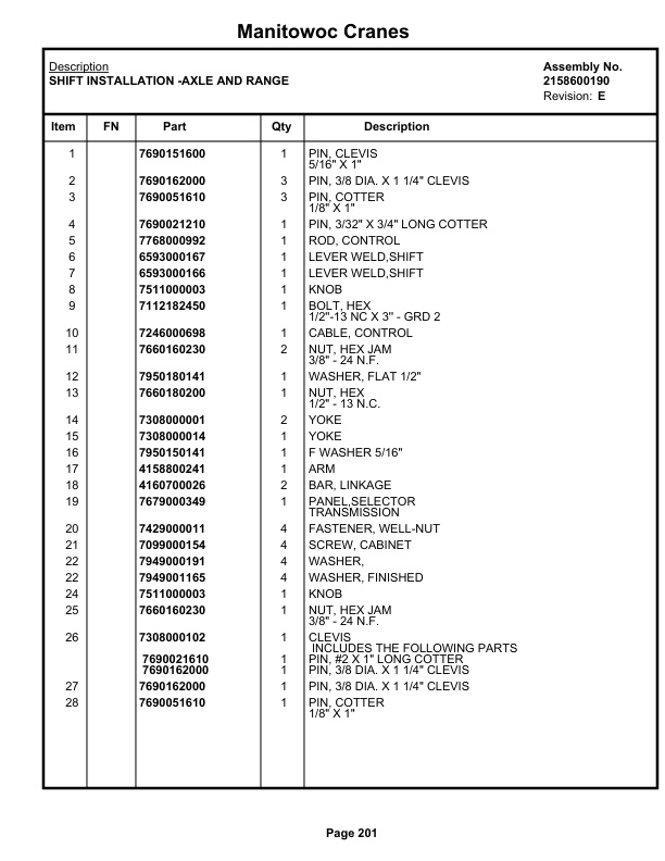 Grove RT58D Crane Parts Manual 69705 2020-2