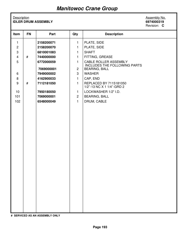 Grove RT58D Crane Parts Manual 75778 2005-2