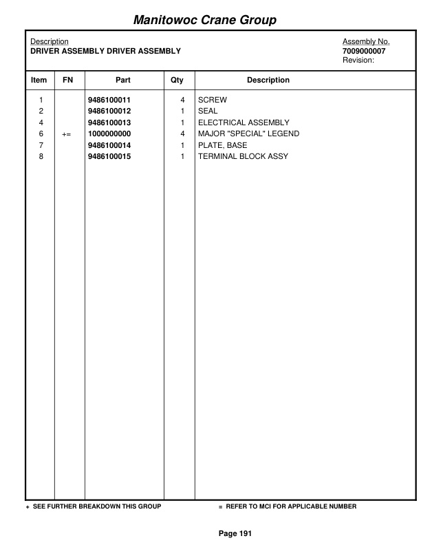 Grove RT58D Crane Parts Manual 76722 2005-2