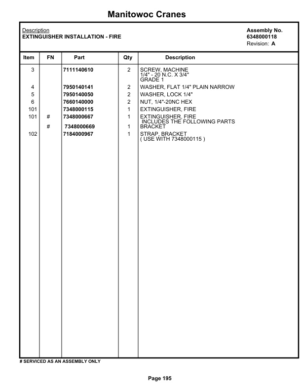 Grove RT58E Crane Parts Manual 74364 2022-2