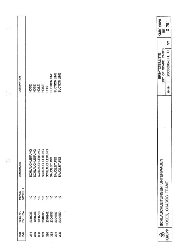 Krupp KMK 2020 Crane Spare Parts List 1994 DE EN-2