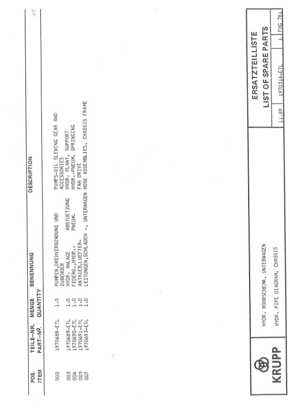 Krupp KMK 3040 Crane Spare Parts List 1990 EN DE-2