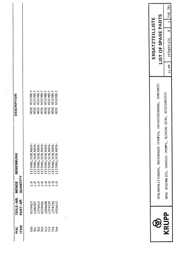 Krupp KMK 3045 Crane Spare Parts List 1990-11 EN DE-2