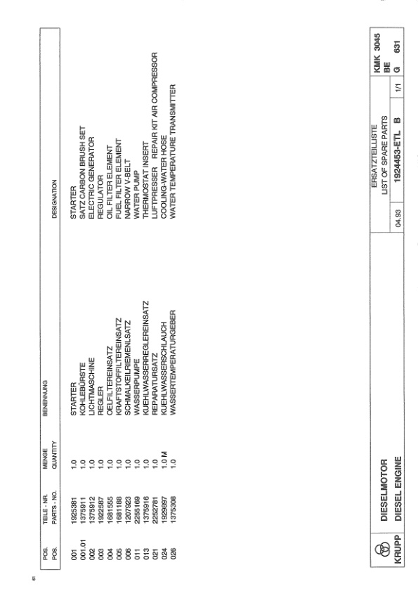 Krupp KMK 3045 Crane Spare Parts List 1993 DE EN-2