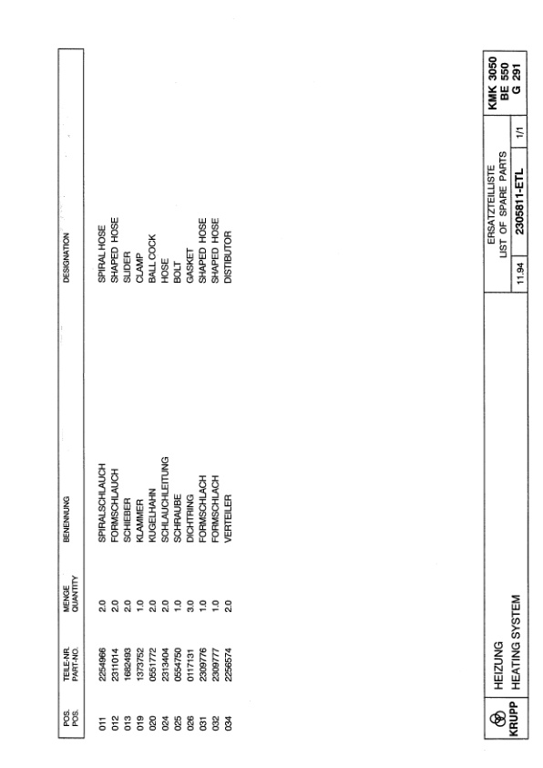 Krupp KMK 3050 Crane Spare Parts List 1995-08 DE EN-2