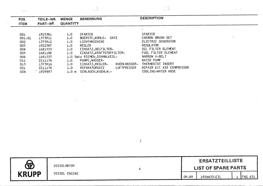 Krupp KMK 4055 Crane Spare Parts List 1989 EN DE-2