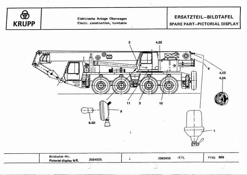 Krupp KMK 4055 Crane Spare Parts List 1989 EN DE-3