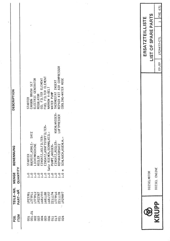 Krupp KMK 4060 Crane Spare Parts List 1989 EN DE-2