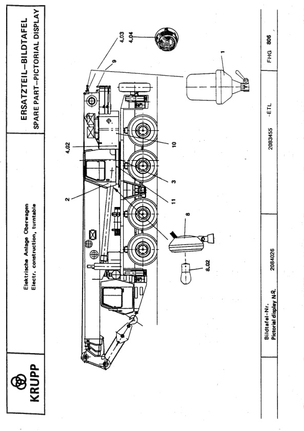 Krupp KMK 4060 Crane Spare Parts List 1989 EN DE-3