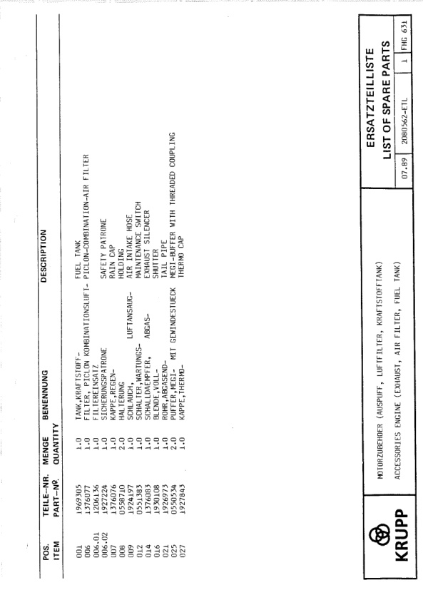 Krupp KMK 4070 Crane Spare Parts List 1989-08 DE EN-2