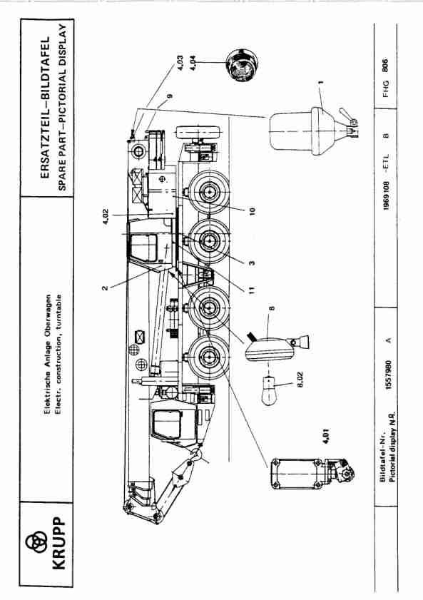 Krupp KMK 4070 Crane Spare Parts List 1989-08 DE EN-3