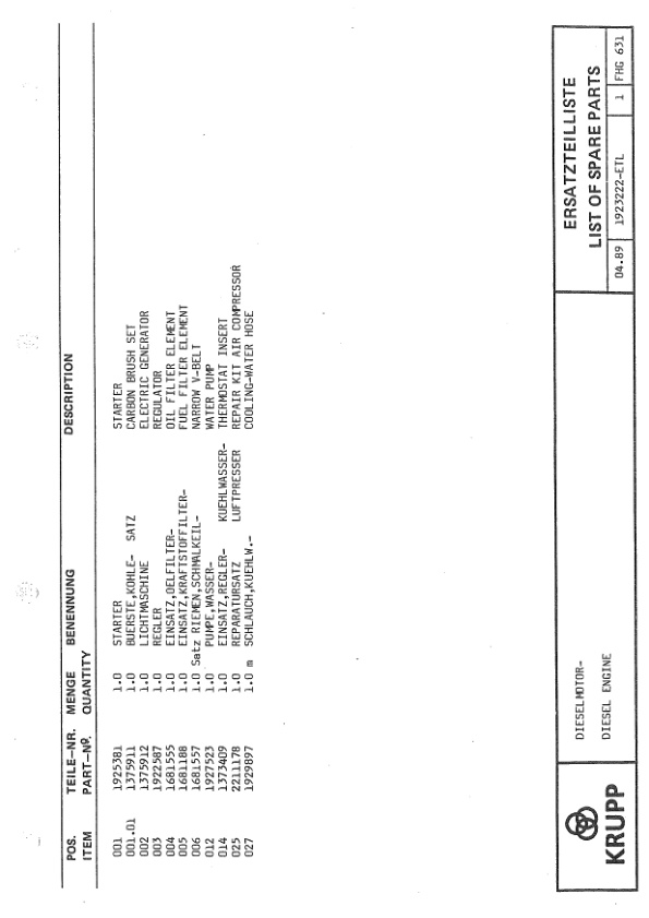 Krupp KMK 4070 Crane Spare Parts List 1990-02 EN DE-2