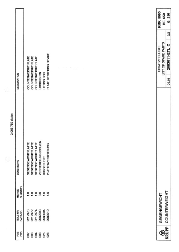 Krupp KMK 5090 Crane Spare Parts List 1991-06 EN DE-3