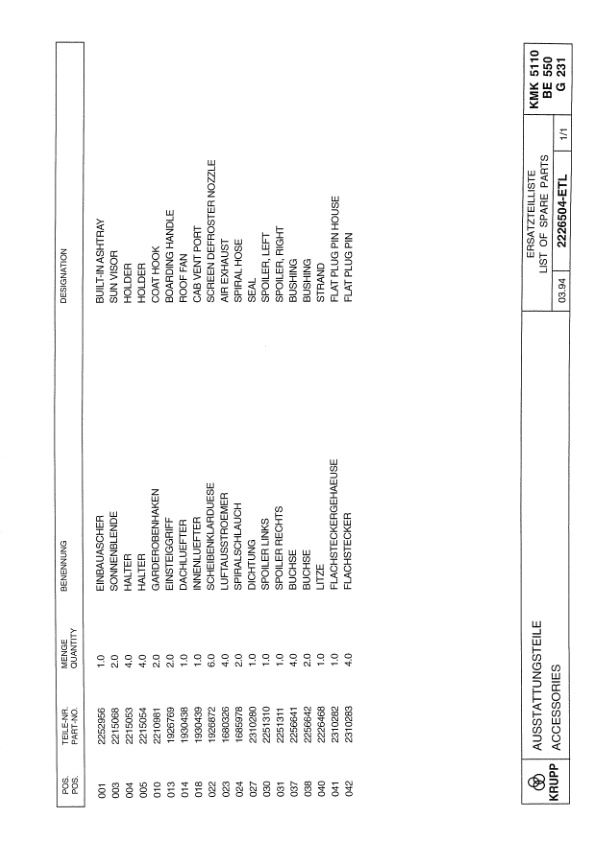 Krupp KMK 5110-1 Crane Spare Parts List 1995 DE EN-2