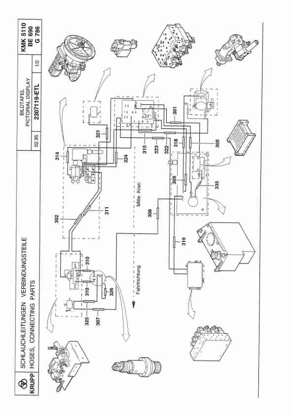 Krupp KMK 5110-1 Crane Spare Parts List 1995 DE EN-3