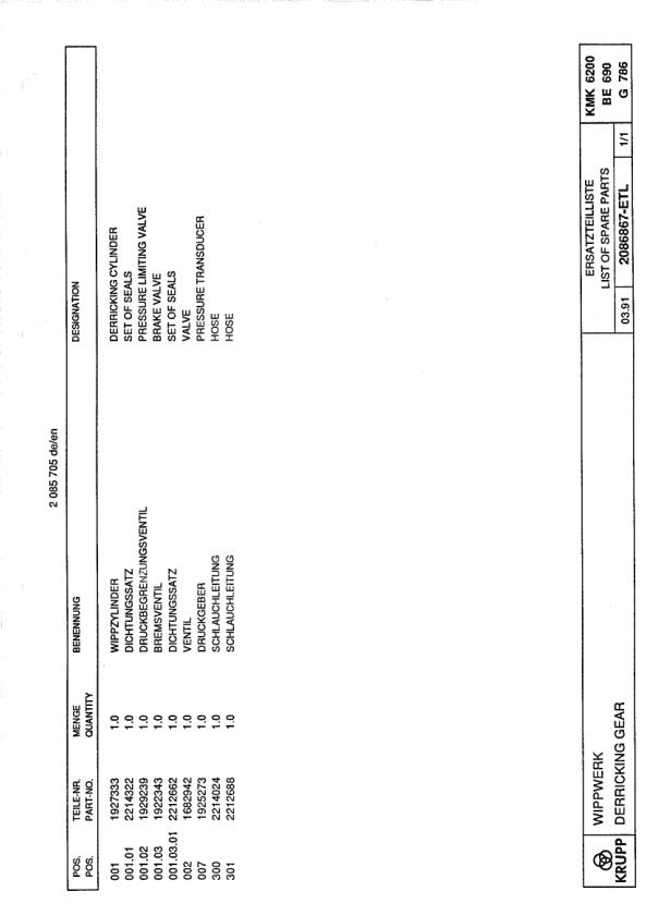 Krupp KMK 6200 Crane Spare Parts List 1991-03 DE EN-3