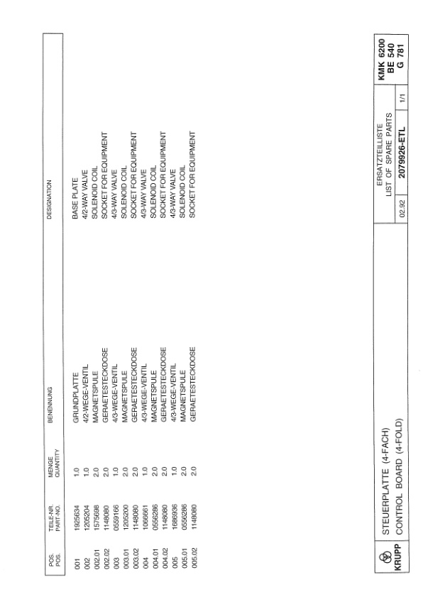 Krupp KMK 6200 Crane Spare Parts List 1995 DE EN-2