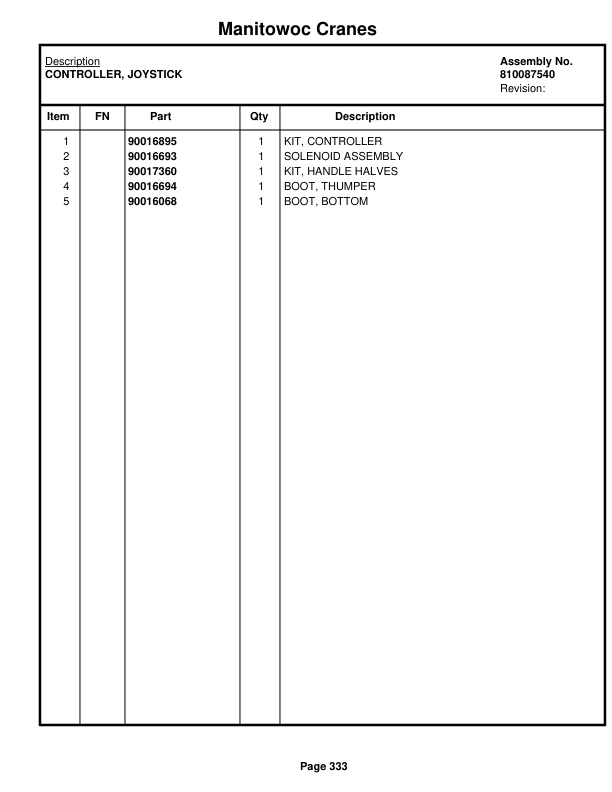 Manitowoc 14000 Crane Parts Manual 14001182 2020-2