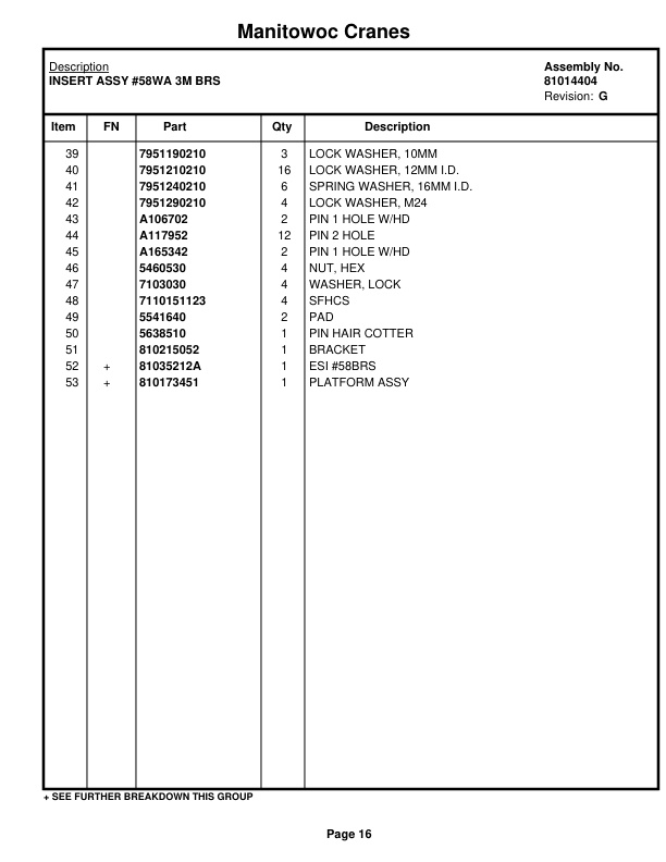 Manitowoc 16000BRS Crane Parts Manual 16008015 2022-2