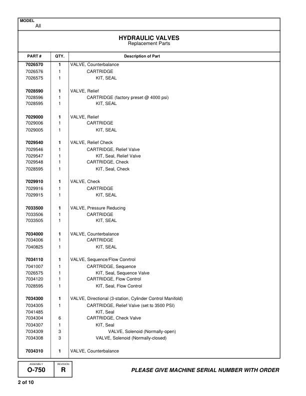 Manitowoc 18000MAX-ER Crane Parts Manual 21003089 2003-3