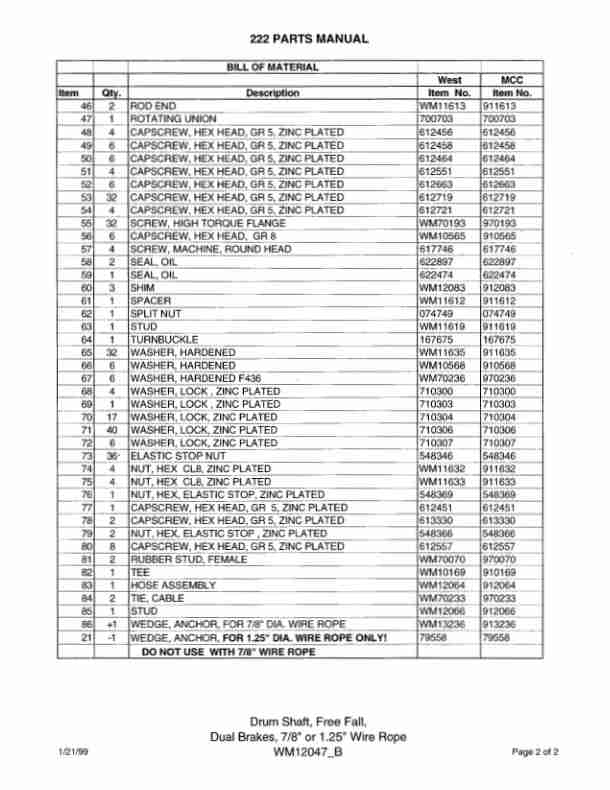 Manitowoc 222 Crane Parts Manual 222-008 1999-2