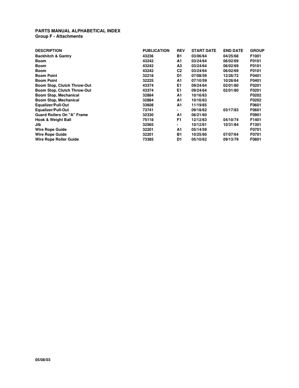 Manitowoc 3000W Crane Parts Manual 30315 2003-3