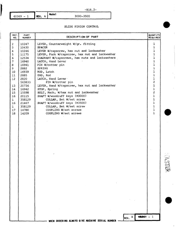 Manitowoc 3500 Crane Parts Manual 3858 2011-2