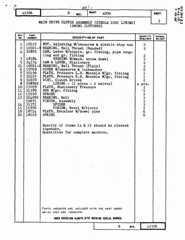 Manitowoc 3900 Crane Parts Manual 39488 2003-2