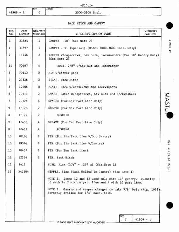 Manitowoc 3900 Crane Parts Manual 39625 2003-3