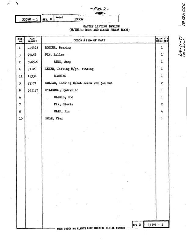 Manitowoc 3900W Crane Parts Manual 395055 2005-3