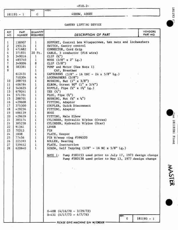 Manitowoc 4000W Crane Parts Manual 40394 2004-3