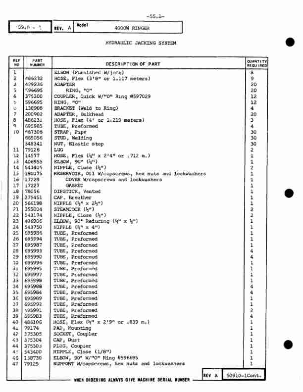 Manitowoc 4100W S3 RINGER Crane Parts Manual 10128 2023-2