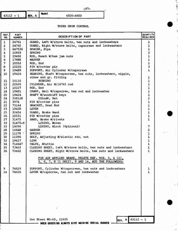 Manitowoc 4600 Crane Parts Manual 46066 2011-2